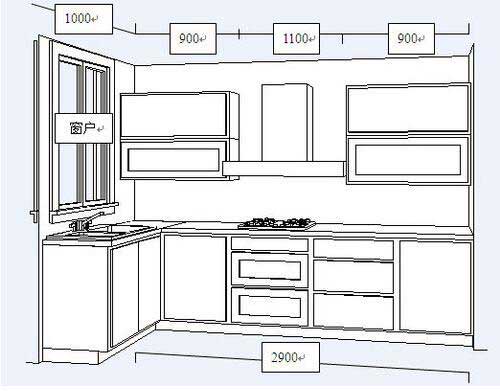 櫥柜測(cè)量需要注意的一些小細(xì)節(jié)