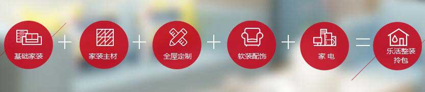 石家莊裝修預(yù)算