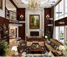 裝修到底得買些什么材料？果斷收藏！