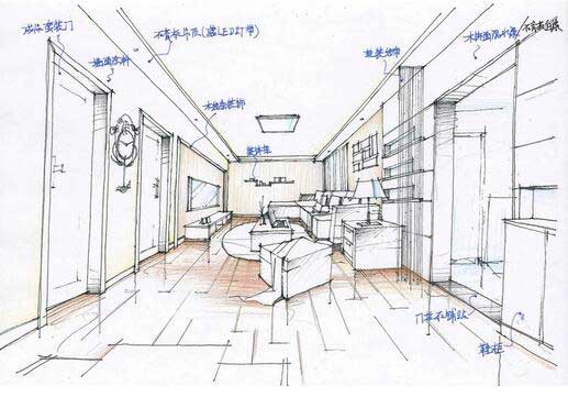 石家莊上善美居裝飾效果圖設計