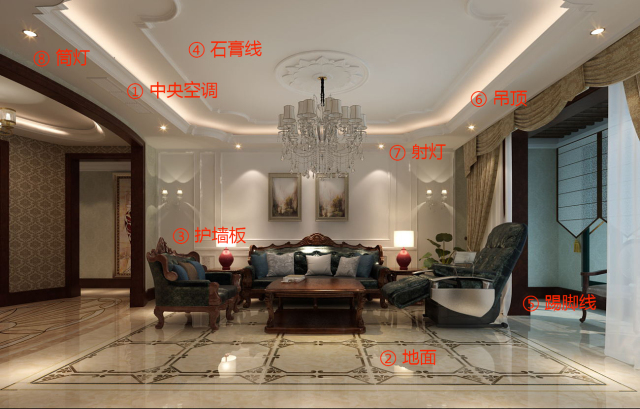 【裝修問(wèn)題】準(zhǔn)備裝修的你，對(duì)于需要買什么是不是還一頭霧水？