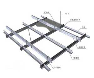 基礎(chǔ)沒打好裝修就是渣，龍骨施工驗收攻略