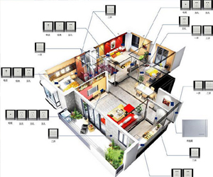 裝修時如何設(shè)計開關(guān)插座？