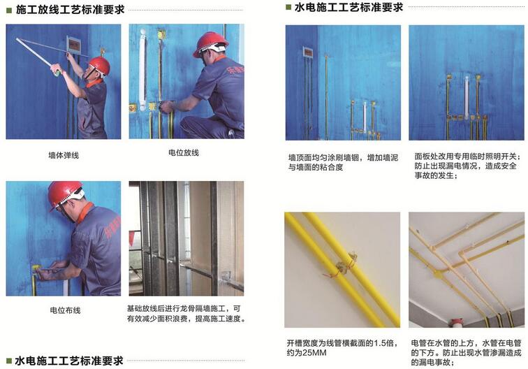 上善美居施工工藝及材料