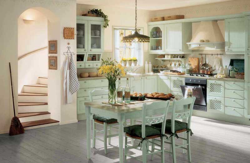 廚房別墅裝修效果圖