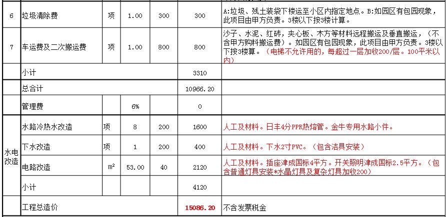 55平小戶型裝修兩室一廳設(shè)計多少錢