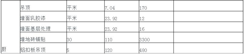 房屋裝修報(bào)價(jià)清單