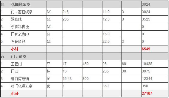 石家莊別墅裝修報(bào)價(jià)