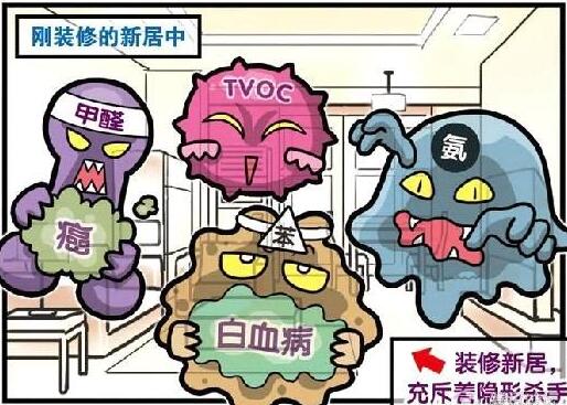 兒童房裝修注意事項(xiàng)有哪些