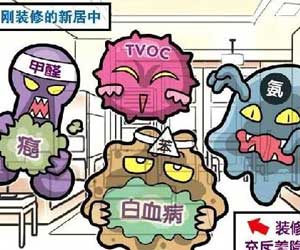 2017兒童房裝修注意事項有哪些？