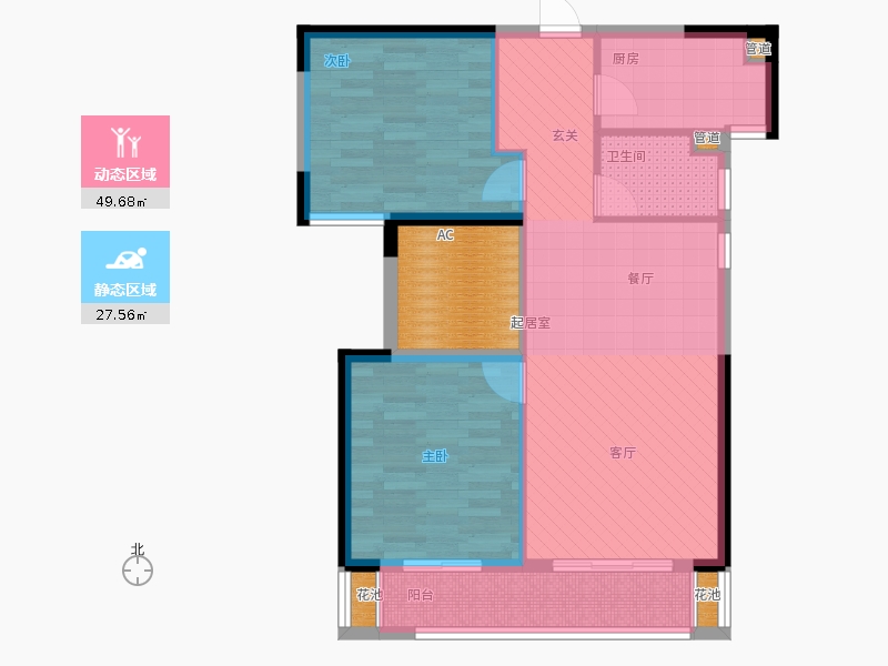動(dòng)靜分區(qū)圖